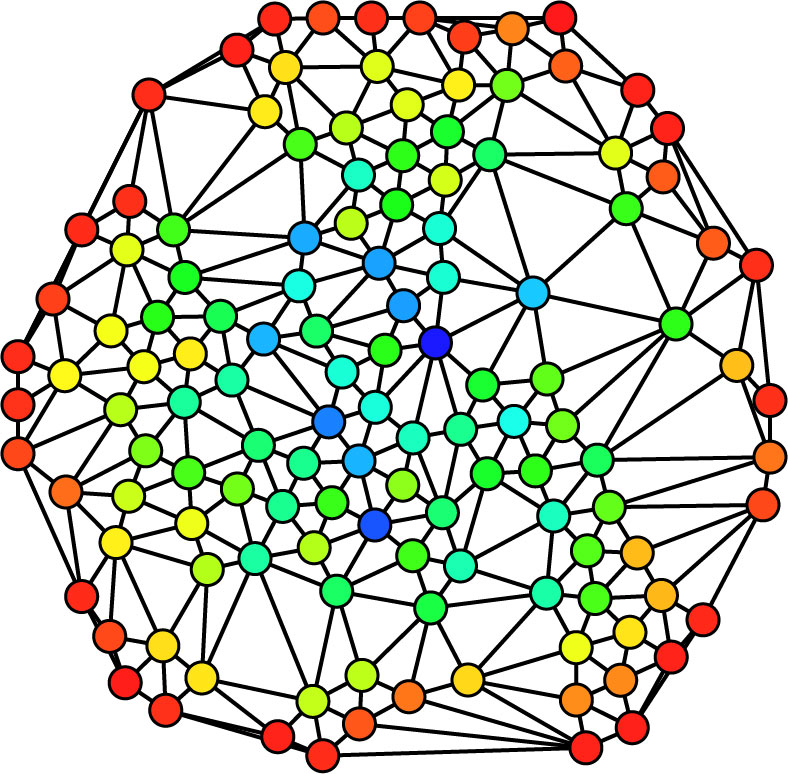 Data visualization consisting of interconnected circles.